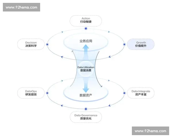 以数据模型驱动的全球体育赛事精准预测新视角与策略分析融合应用研究