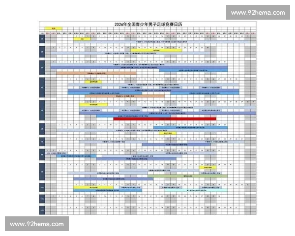 2026年国际足球赛事全程赛程安排及各大赛事时间表详解