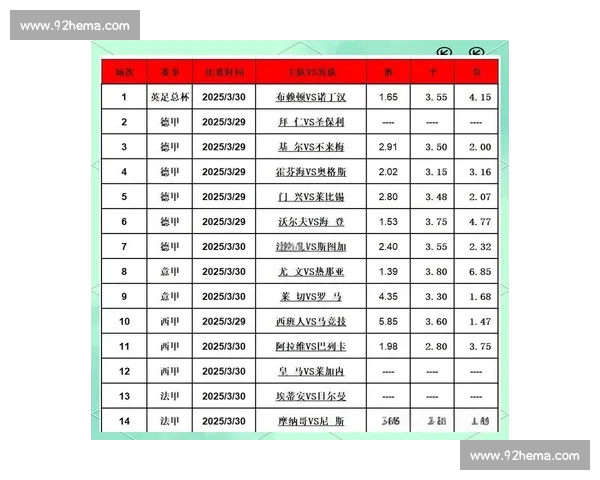 关键数据揭秘足球赛场胜负背后的策略与表现分析