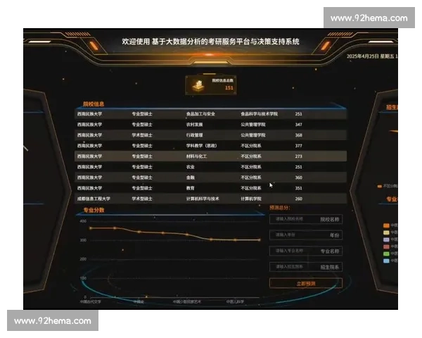 基于大数据分析的体育赛事数据平台助力精准预测与决策支持